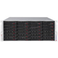 Supermicro Server Gehäuse CSE-846BE2C-R1K23B Bild 1