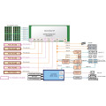 ASRock Rack Server Mainboard GNRD8-2L2T Bild 6