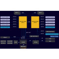 ASUS GPU Server Barebone ESC8000A-E13 4U 3200 Watt Bild 7