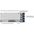 ASUS GPU Server Barebone ESC8000A-E13 4U 3200 Watt Bild 5