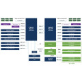 ASUS GPU Server RS720A-E13-RS24G AMD EPYC™ Bild 7