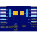 ASUS GPU Server ESC8000A-E13P 4U AMD EPYC™ Bild 7