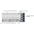 ASUS GPU Server ESC8000A-E13P 4U AMD EPYC™ Bild 5