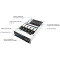 ASUS GPU Server ESC8000A-E13P 4U AMD EPYC™ Bild 6