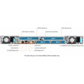 ASUS Rack Server RS700A-E13-RS12U Dual AMD EPYC™ 9005 Bild 5