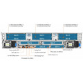 ASUS GPU Server RS720-E13-RS8G AMD EPYC™ Bild 5