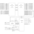ASUS GPU Server ESC4000-E11 Intel Xeon Scalable Bild 7