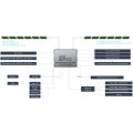 Asus Server Barebone RS500A-E12-RS4U/1G Bild 7