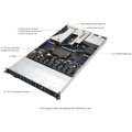 Asus GPU Server Barebone RS700-E11-RS12U 1600 Watt Bild 6