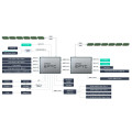 Asus Server Barebone RS700A-E12-RS12U/10G Bild 7