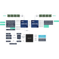 ASUS GPU Server RS720-E11-RS24U Intel Xeon Scalable Bild 6