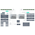 Asus Server Barebone RS720A-E12-RS24U 2600 Watt Bild 7