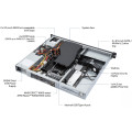 ASUS Rack Workstation Pro ER100A B6 AMD EPYC 4000 Bild 6