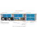 ASUS GPU Server RS720-E11-RS12U Intel Xeon Scalable Bild 5