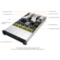 ASUS GPU Server RS521A-E12-RS24U AMD EPYC™ Bild 6