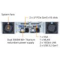 GIGABYTE GPU Server G294-Z21 AMD EPYC 9005 Bild 5