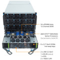 GIGABYTE GPU Server HGX Blackwell B200 G893-ZD1 Bild 4