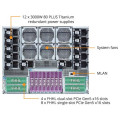 GIGABYTE GPU Server HGX Blackwell B200 G894-AD1 Bild 5