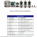 Supermicro Server egino 13011s-B650 AMD EPYC™ 4004 Bild 5