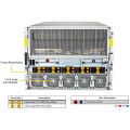 Supermicro GPU Server AMD Instinct™ MI325X AS-8126GS-TNMR Bild 3
