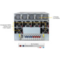 Supermicro GPU Server AMD Instinct™ MI325X AS-8126GS-TNMR Bild 4