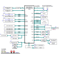 Supermicro SYS-E100-13AD-C Embedded Industrie PC lüfterlos Bild 7