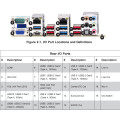 Supermicro Workstation Mainboard M12SWA-TF Bild 2