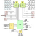 Supermicro Server Mainboard X13DEI-T Bild 4