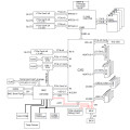 Supermicro Server Mainboard X13SCL-F Bild 4