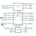 Supermicro Server Mainboard X13SCL-iF Bild 4
