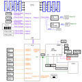 Supermicro Server Mainboard X13SEM-TF Bild 4