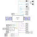 Supermicro Server Mainboard H12SSL-I Bild 3