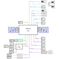 Supermicro Server Mainboard H12SSL-NT Bild 3