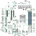 Supermicro Server Mainboard X13SCH-LN4F Bild 3