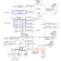 Supermicro Server Mainboard X13SCH-LN4F Bild 4