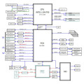 Supermicro Server Mainboard X13SAE-F Bild 3