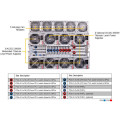 Supermicro GPU Server HGX H200 AS-8125GS-TNHR Bild 4