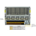 Supermicro GPU Server HGX H100 SYS-821GE-TNHR Bild 3