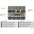 Supermicro GPU Server HGX H200 SYS-821GE-TNHR Bild 4
