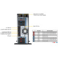Supermicro GPU SuperServer 741GE-TNRT Bild 5