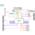 Supermicro TwinPro SuperServer 2014TP-HTR Bild 7