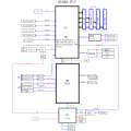 Supermicro Workstation Mainboard H13SRA-TF Bild 3