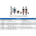 Supermicro Workstation Mainboard H13SRA-TF Bild 4
