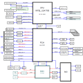 Supermicro Server Mainboard X13SAE Bild 4