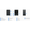 Synology NAS DiskStation DS725+ Bild 5