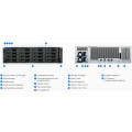 Synology RackStation RS6426xs+ NAS konfigurieren Bild 5