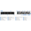 Synology Unified Controller UC3400 Bild 5