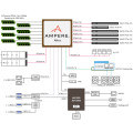 Gigabyte Edge ARM Server E252-P30 Ampere Altra Max Bild 6