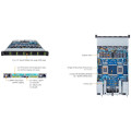 Gigabyte ARM Server R182-P91 Ampere Altra Max Bild 5