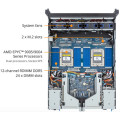 GIGABYTE E283-Z91 Rack Server AMD EPYC 9005 Bild 6